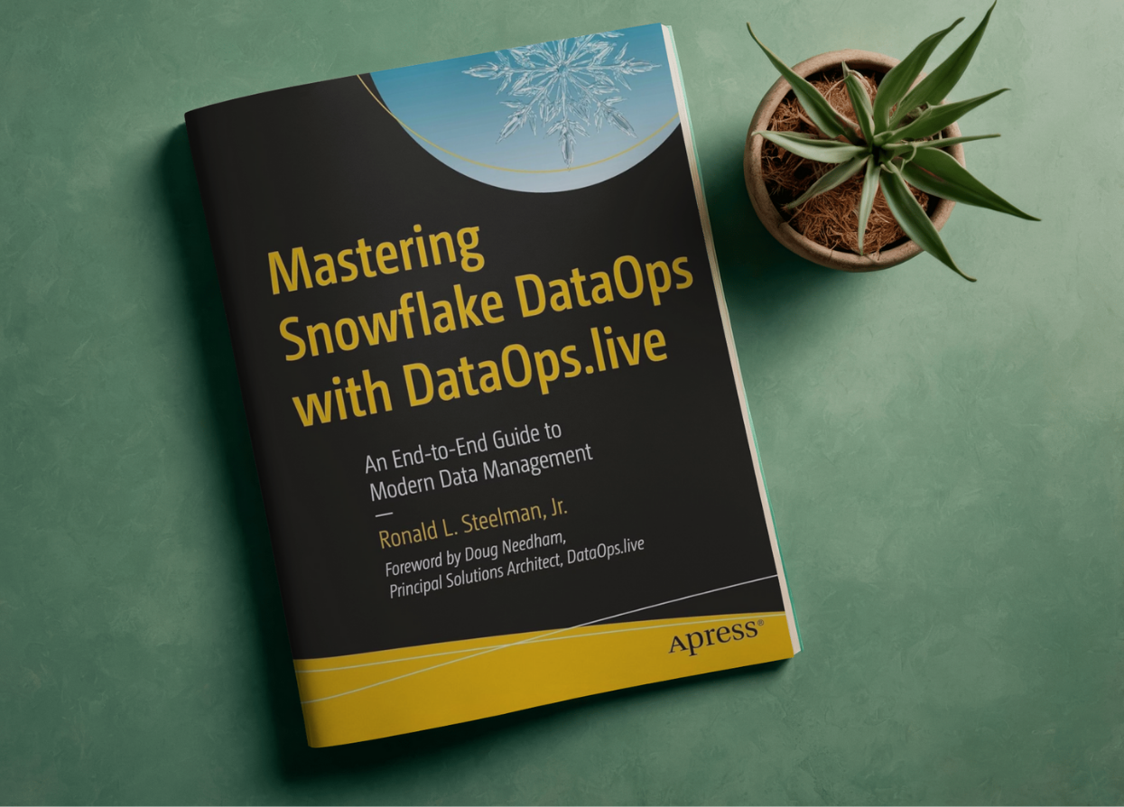 Mastering Snowflake DataOps with DataOps.Live